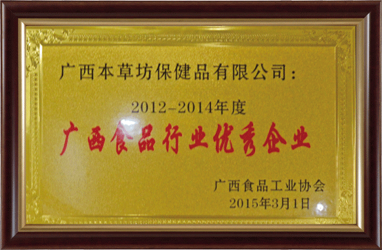 �V��ʳƷ�ИI(y��)��(y��u)����I(y��)